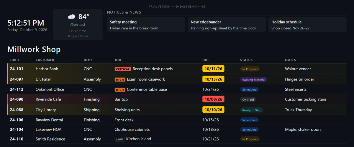 Top bar layout: clock, weather and notices across the top, full-width schedule below