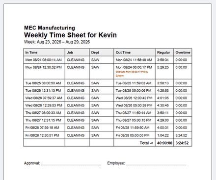 Printed weekly time sheet with regular and overtime totals and signature lines